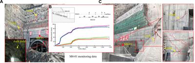 Creep crack energy dissipation and instability prediction in micritic bioclastic limestone